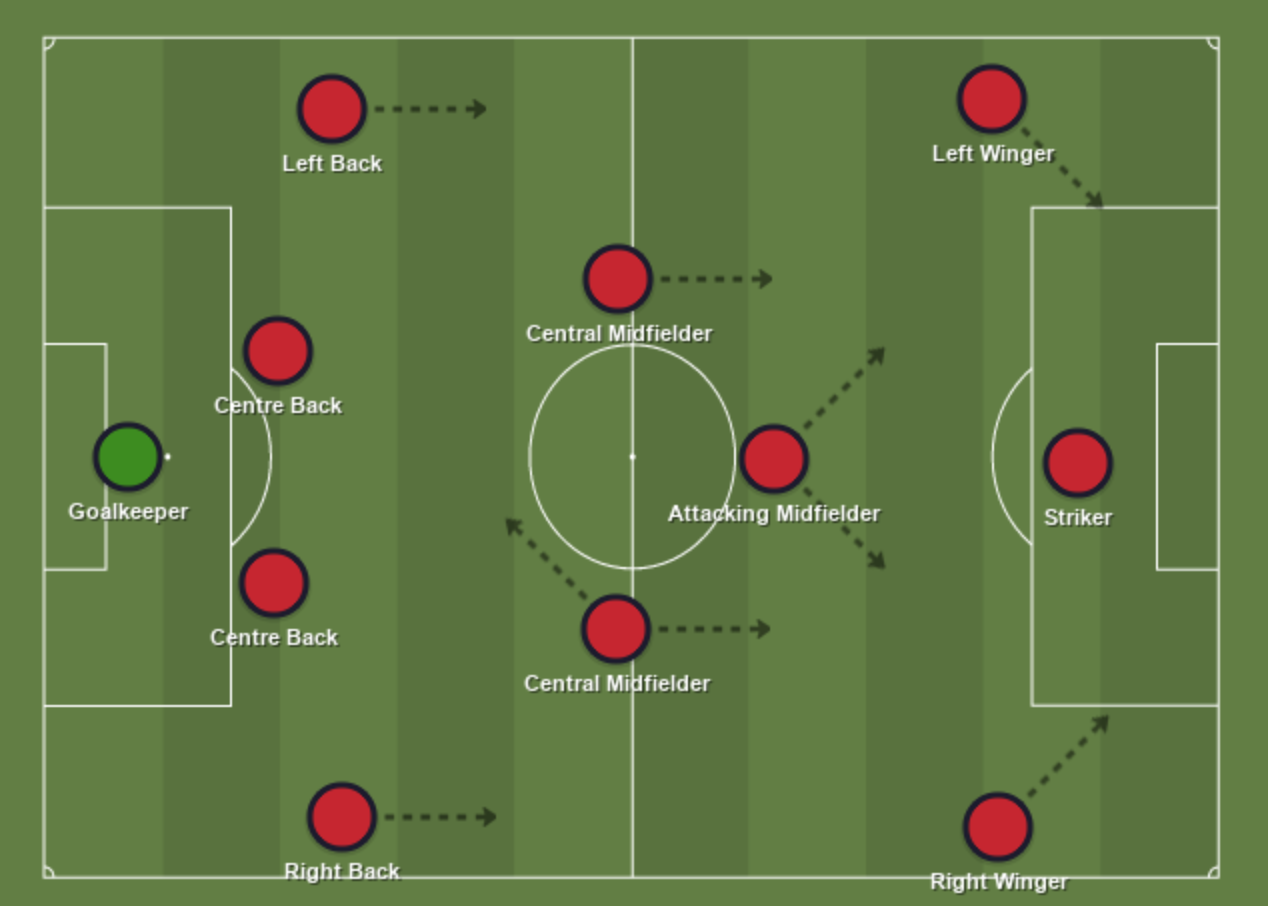 "winger" picture
