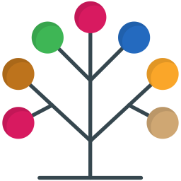 Avatar of Vocabulary Set Peringkat Taksonomi