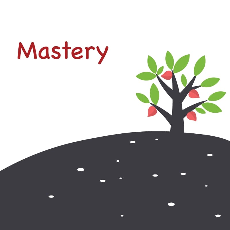 Avatar of Vocabulary Set Tingkat C2