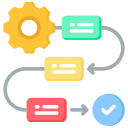 Avatar of Vocabulary Set Proses & Penyelesaian