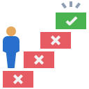 Avatar of Vocabulary Set Cobalah sesuatu