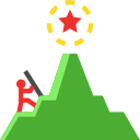 Avatar of Vocabulary Set Cobalah dan Cegah