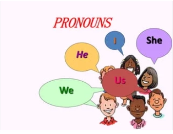 What does us mean? | Lingoland English-English Dictionary