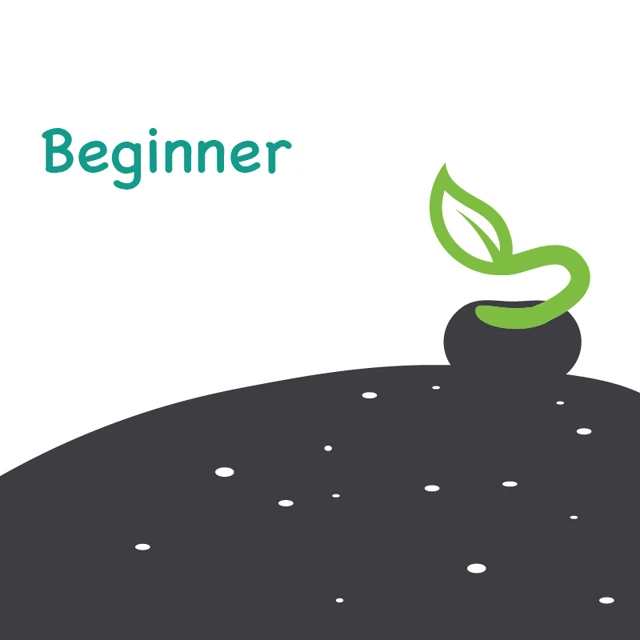 Avatar of Vocabulary Set Tahap A1