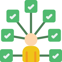 Avatar of Vocabulary Set B1 - Ciri-ciri Peribadi 2