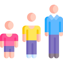 Avatar of Vocabulary Set Umur dan Penampilan