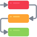 Avatar of Vocabulary Set 의존