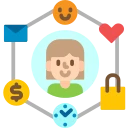 Avatar of Vocabulary Set Социальное поведение