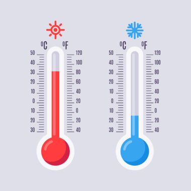 "celsius" picture
