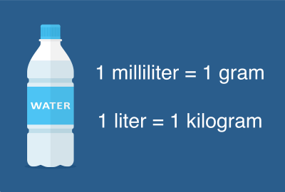 "liter" picture