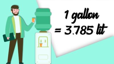 "gallon" picture