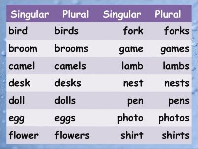 "singular" picture