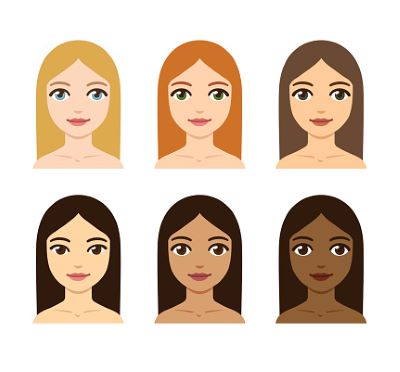 "complexion" picture