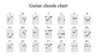 "chord" picture