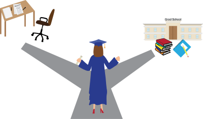 "grad school" picture