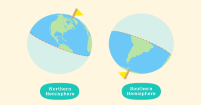 "hemisphere" picture