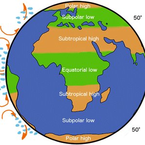 "subtropics" picture
