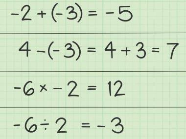 "algebra" picture