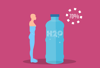 "hydrate" picture