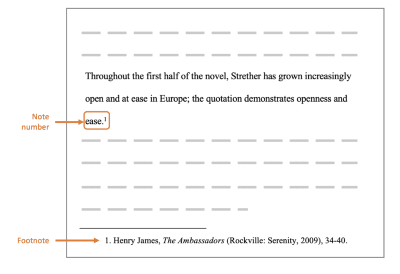 "footnote" picture