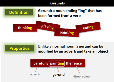 "gerund" picture