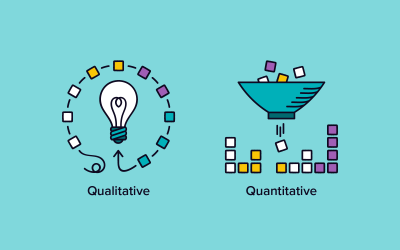"qualitative" picture