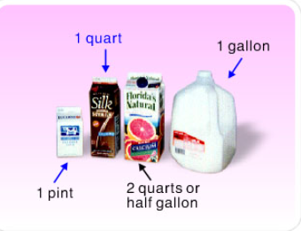 "quart" picture
