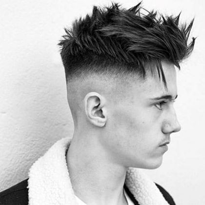"spiky" picture
