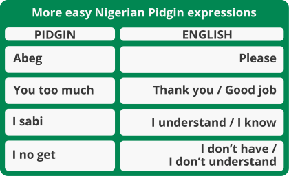 "pidgin" picture