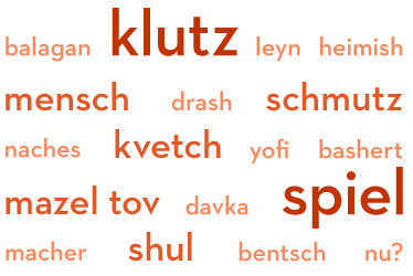 "yiddish" picture