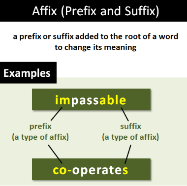 "affix" picture