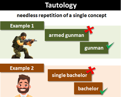 "tautology" picture