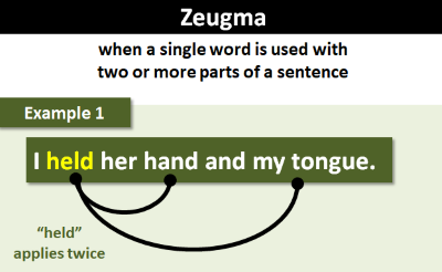 "zeugma" picture