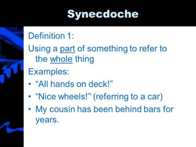 "synecdoche" picture