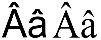 "circumflex" picture