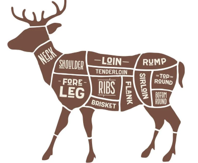 "venison" picture