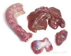 "giblets" picture