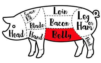 "pork belly" picture