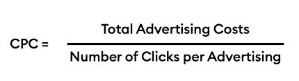 "cost per click" picture