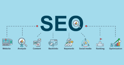 "SEO" picture