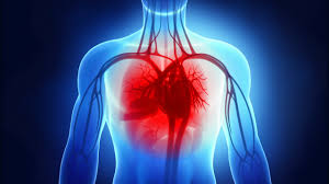 "bronchitis" picture