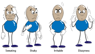 "hypoglycaemia" picture
