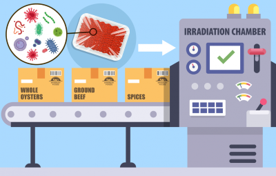 "irradiation" picture