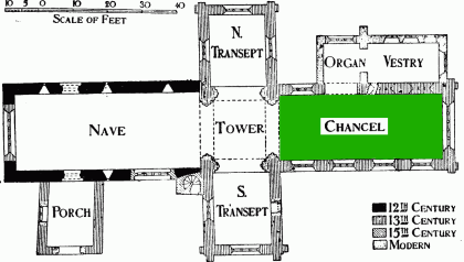 "chancel" picture