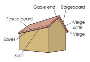 "eave" picture