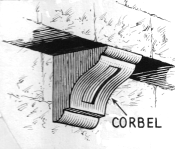 "corbel" picture