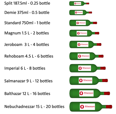 "jeroboam" picture