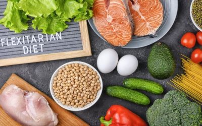"flexitarian" picture