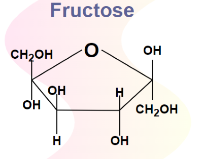 "fructose" picture