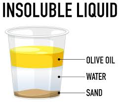 "insoluble" picture